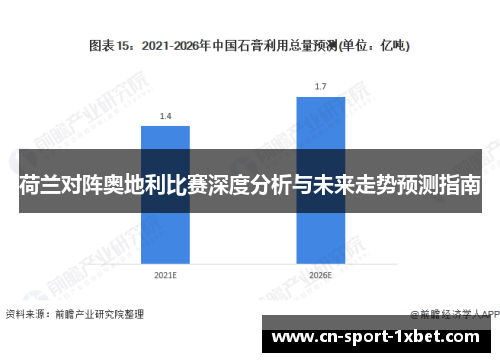 荷兰对阵奥地利比赛深度分析与未来走势预测指南