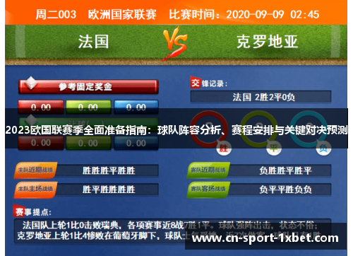 2023欧国联赛季全面准备指南：球队阵容分析、赛程安排与关键对决预测