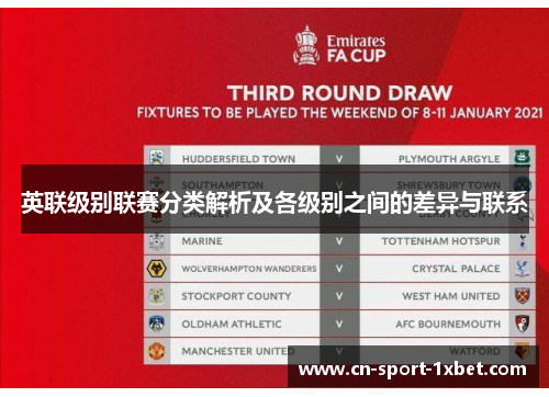 英联级别联赛分类解析及各级别之间的差异与联系