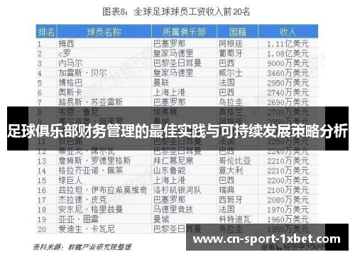 足球俱乐部财务管理的最佳实践与可持续发展策略分析